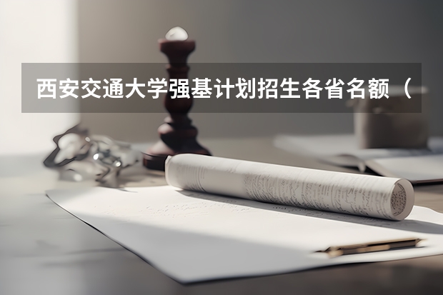 西安交通大学强基计划招生各省名额（国防科技大学各省招生人数）
