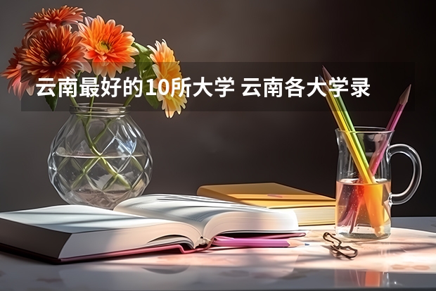 云南最好的10所大学 云南各大学录取分数线