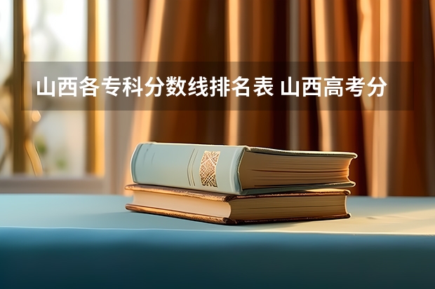 山西各专科分数线排名表 山西高考分数线2023一本,二本,专科分数线